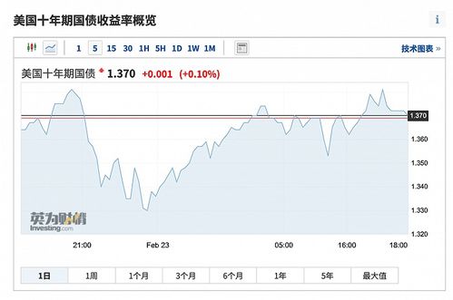 有色金属集体创新高,大宗商品真的开启新超级周期了 丨有色金属走势⑦